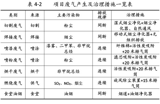 雙利農(nóng)機驗收監(jiān)測報告-31_02.jpg