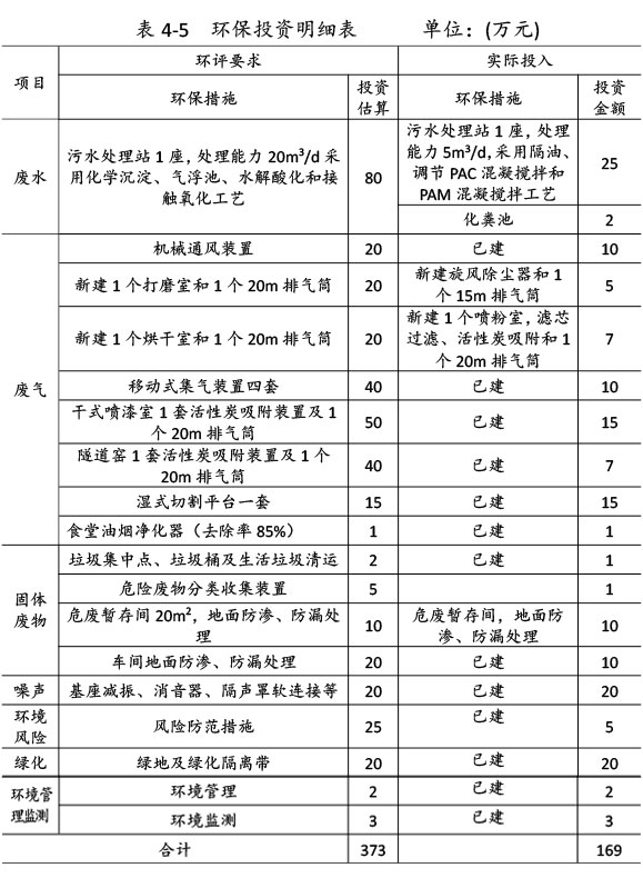 雙利農(nóng)機驗收監(jiān)測報告-38.jpg