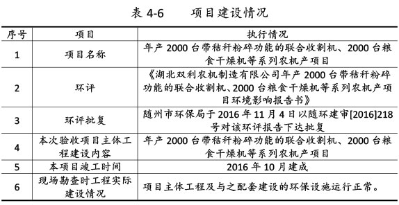 雙利農(nóng)機驗收監(jiān)測報告-39.jpg