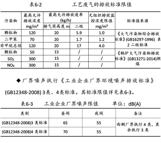 雙利農(nóng)機驗收監(jiān)測報告-50.jpg