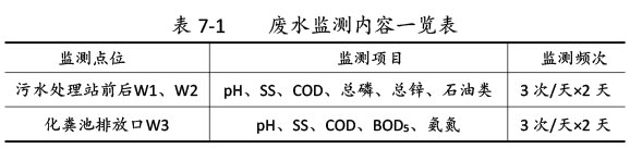 雙利農(nóng)機驗收監(jiān)測報告-51_02.jpg