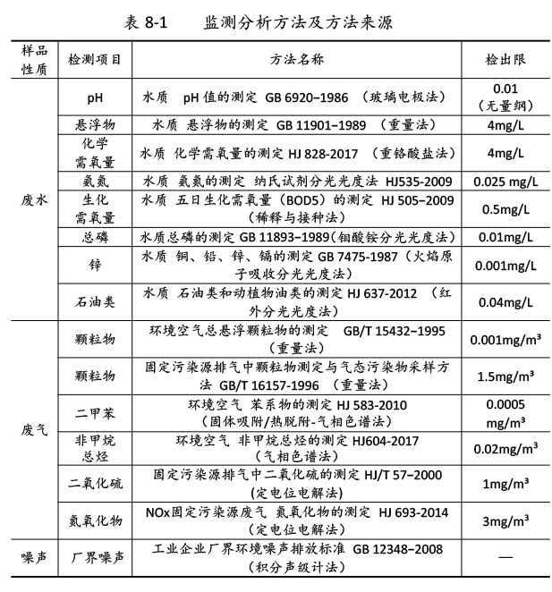 雙利農(nóng)機驗收監(jiān)測報告-53.jpg