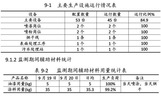 雙利農(nóng)機驗收監(jiān)測報告-56.jpg