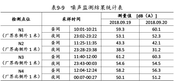 雙利農(nóng)機驗收監(jiān)測報告-60_03.jpg